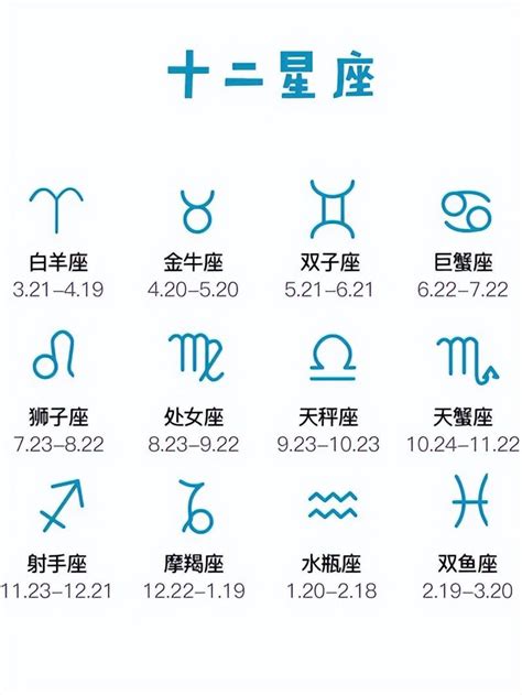 8月22日是什麼星座|8月22日生日書（獅子座）